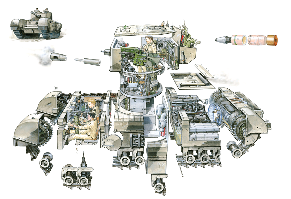 Someone Leaked Chinese Tank Schematics To