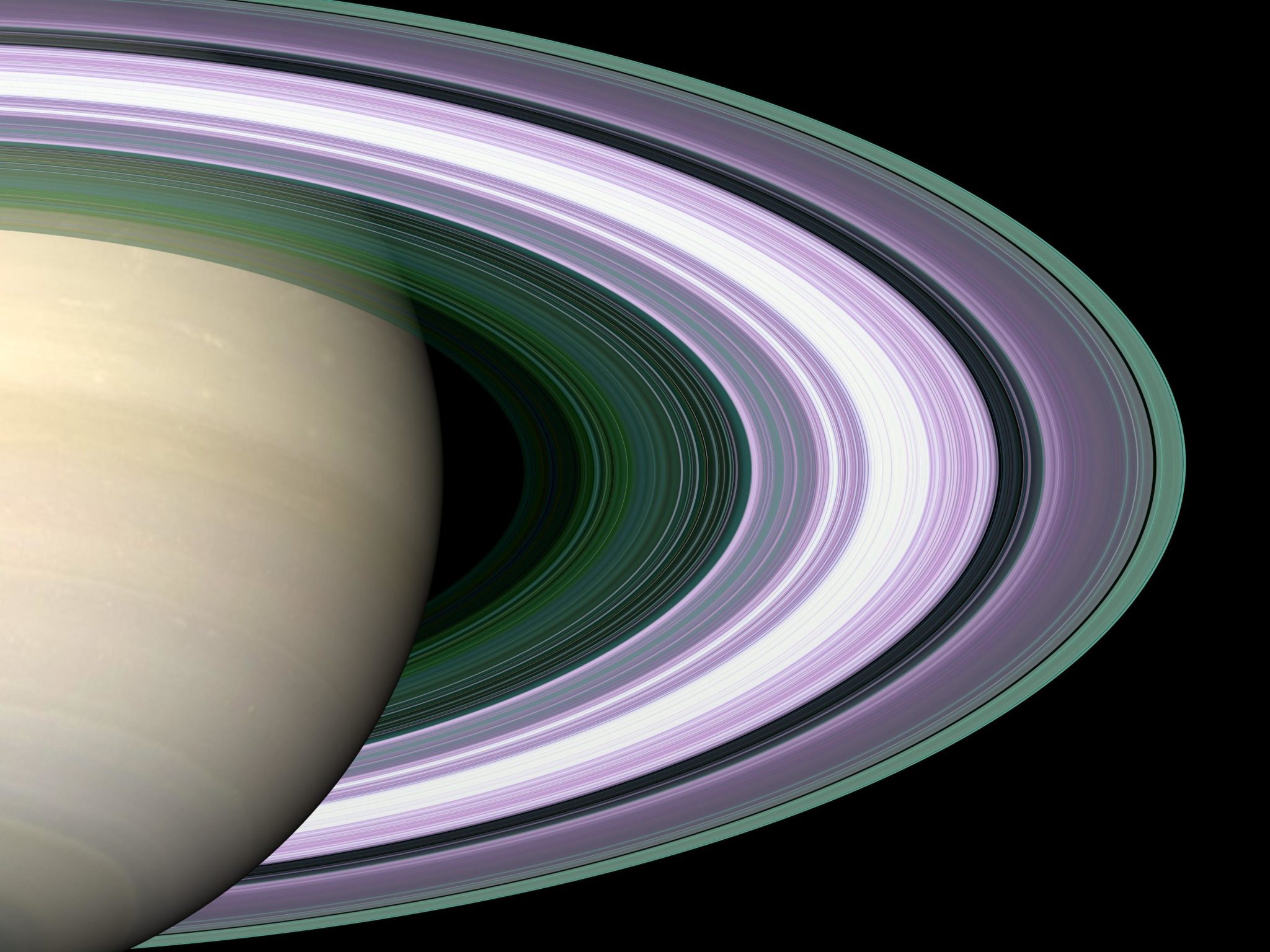 What Is The Ring Called Around Saturn? - Mastery Wiki