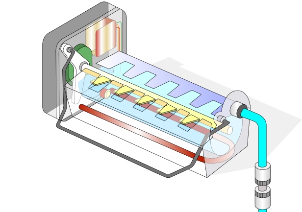 How Icemakers Work