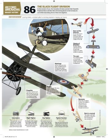 World War One aircraft