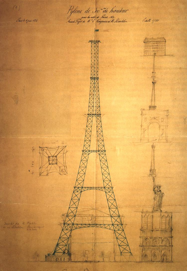 The Eiffel Tower How was it built? How It Works