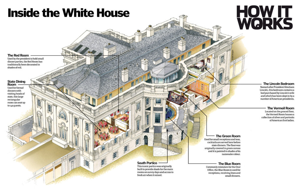 inside-the-white-house-on-a-public-tour-youtube