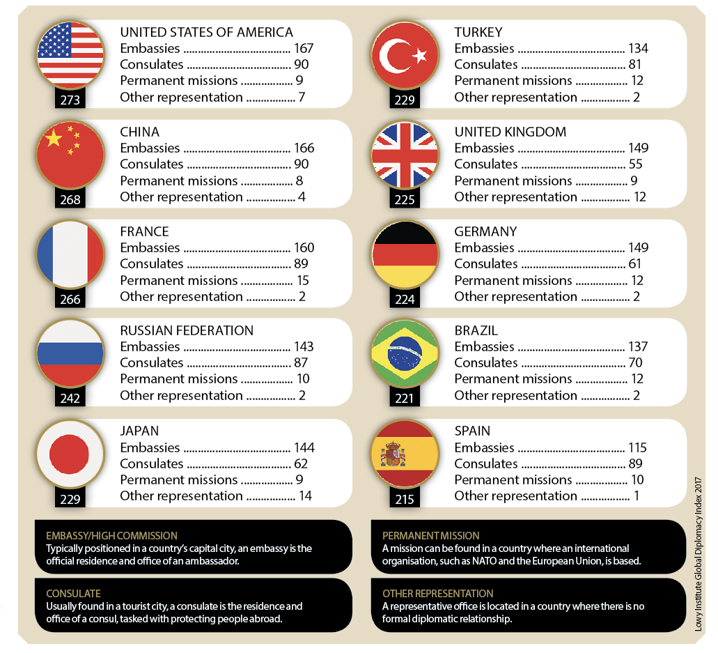 what-is-diplomatic-immunity-how-it-works