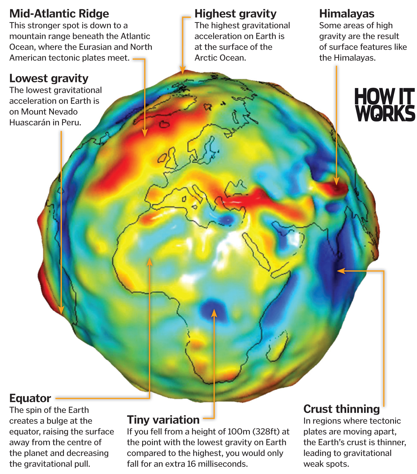 25-mind-blowing-facts-about-gravity-how-it-works